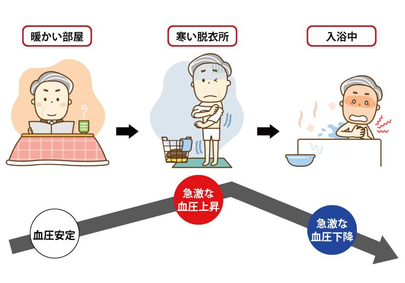 イベント情報 リョーエンホーム 福井県の住宅工務店 地震に強い制震木造 重量鉄骨造の住まい