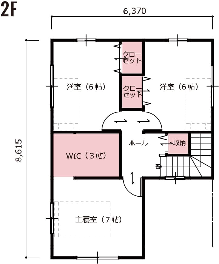 2階