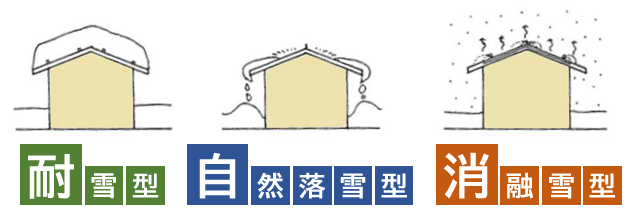 雪対策
